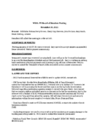 WOOL Board Minutes 20NOV21
